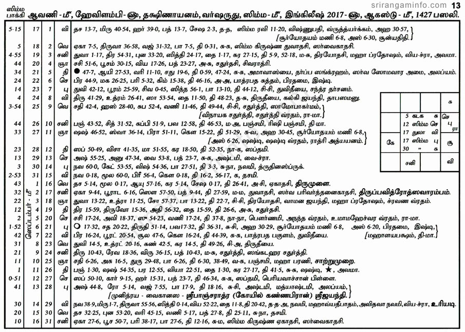 Panchangam